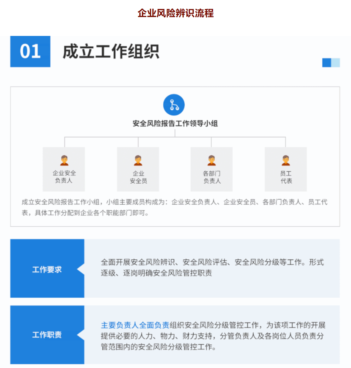 化工公司網(wǎng)站模板,化工公司網(wǎng)頁模板,響危險品倉庫昆山化學品倉儲,昆山危險品倉庫,昆山?；穫}儲,昆山乙類化學品倉儲,昆山甲類危險品倉庫,昆山丙類化學品倉庫,上海甲類危險品倉庫,上海甲類化學品倉庫,上海危險品倉庫,上海?；穫}庫,蘇州甲類危險品倉庫應式模板,網(wǎng)站制作,網(wǎng)站建站