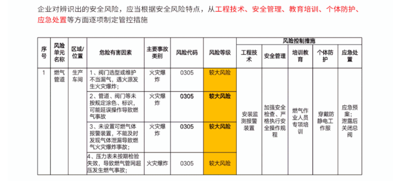 化工公司網(wǎng)站模板,化工公司網(wǎng)頁模板,響危險品倉庫昆山化學品倉儲,昆山危險品倉庫,昆山危化品倉儲,昆山乙類化學品倉儲,昆山甲類危險品倉庫,昆山丙類化學品倉庫,上海甲類危險品倉庫,上海甲類化學品倉庫,上海危險品倉庫,上海?；穫}庫,蘇州甲類危險品倉庫應式模板,網(wǎng)站制作,網(wǎng)站建站