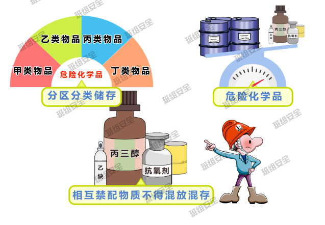 化工公司網(wǎng)站模板,化工公司網(wǎng)頁(yè)模板,響危險(xiǎn)品倉(cāng)庫(kù)昆山化學(xué)品倉(cāng)儲(chǔ),昆山危險(xiǎn)品倉(cāng)庫(kù),昆山?；穫}(cāng)儲(chǔ),昆山乙類化學(xué)品倉(cāng)儲(chǔ),昆山甲類危險(xiǎn)品倉(cāng)庫(kù),昆山丙類化學(xué)品倉(cāng)庫(kù),上海甲類危險(xiǎn)品倉(cāng)庫(kù),上海甲類化學(xué)品倉(cāng)庫(kù),上海危險(xiǎn)品倉(cāng)庫(kù),上海危化品倉(cāng)庫(kù),蘇州甲類危險(xiǎn)品倉(cāng)庫(kù)應(yīng)式模板,網(wǎng)站制作,網(wǎng)站建站