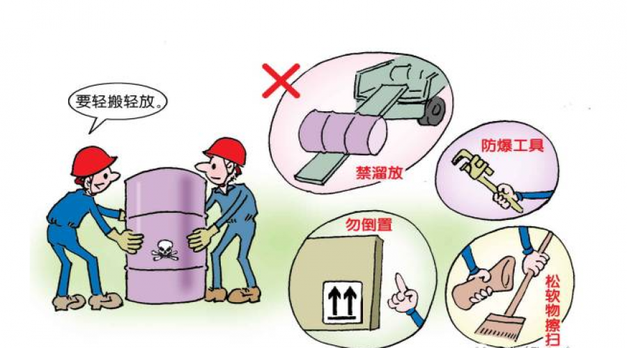 工貿企業(yè)有限空間作業(yè)