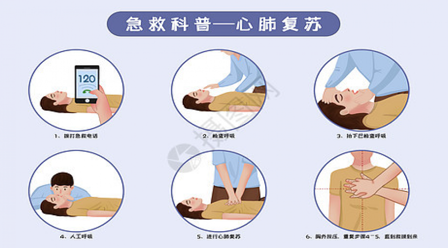 危險化學(xué)品倉庫消防安全四懂四會應(yīng)急心肺復(fù)蘇演練