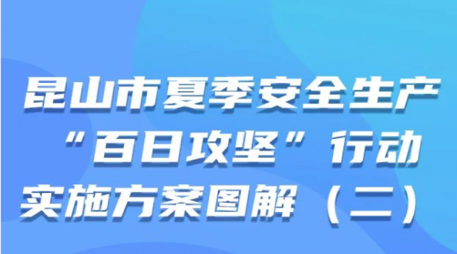 夏季“百日攻堅”圖解！