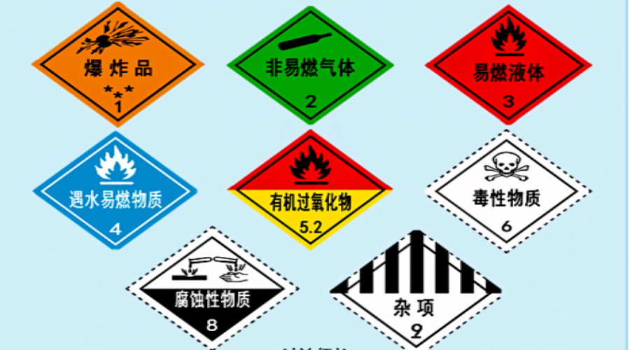 危險(xiǎn)品運(yùn)輸車輛新標(biāo)志，4月1日起實(shí)施！